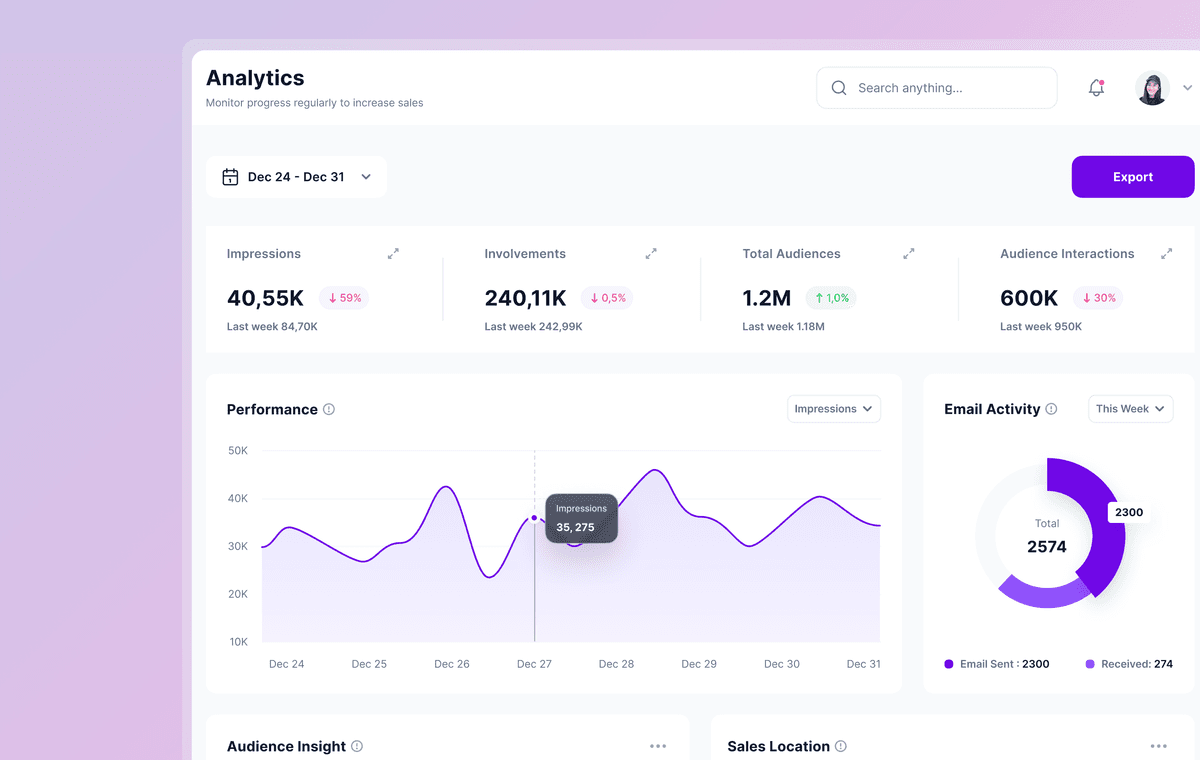 Reports tailored to your business
