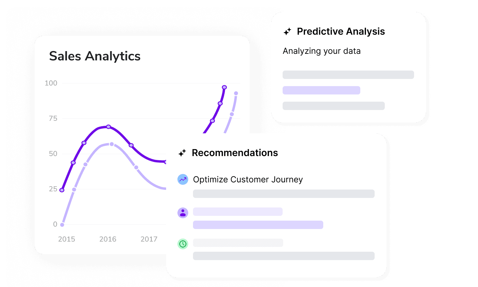 InisghtBoard - Smart Reports
