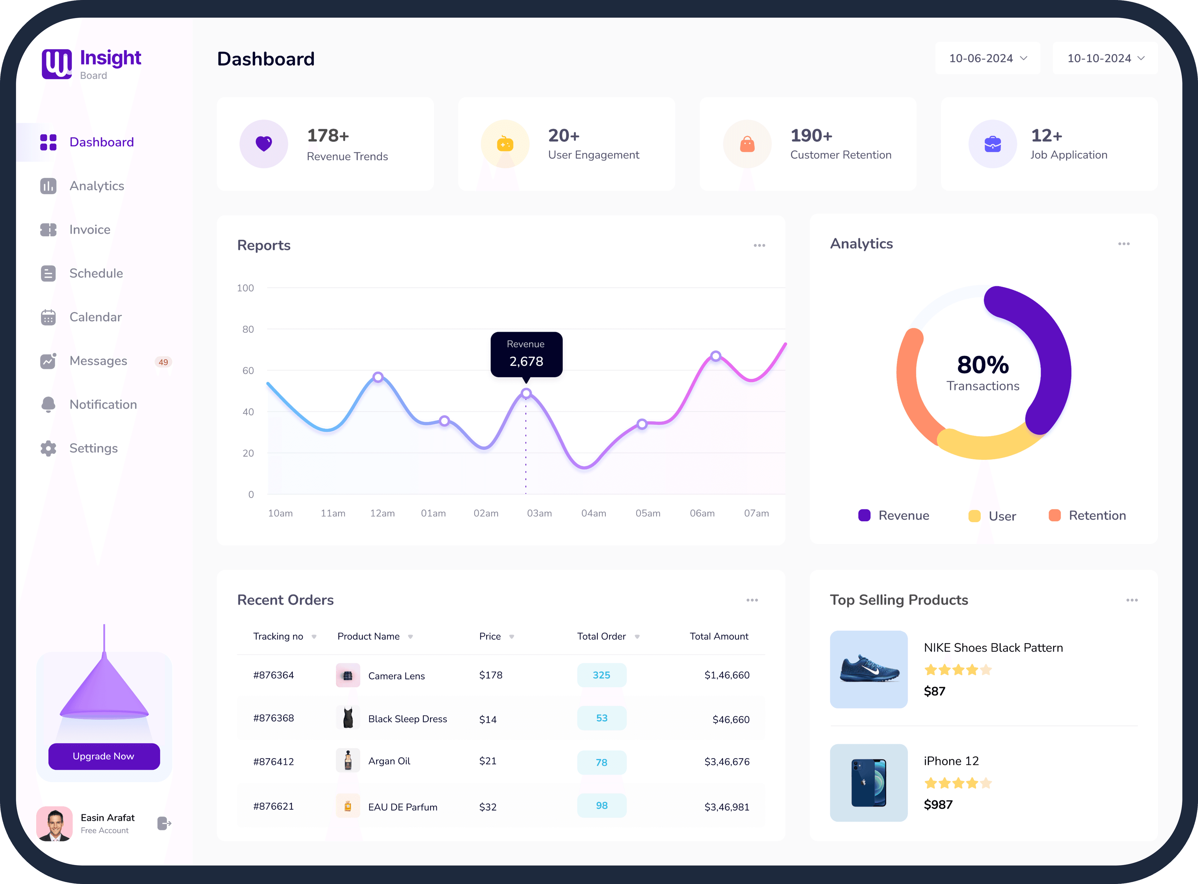 InsightBoard Dashboard